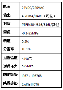 1687236882140485.png 投入式.png