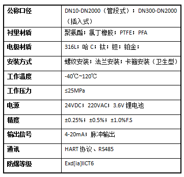 1687237594871738.png 電磁.png