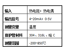1687237914206164.png 溫度變送器.png