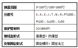 1687735514177521.png 熱電偶.png