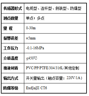 1687756233107809.png 浮球.png